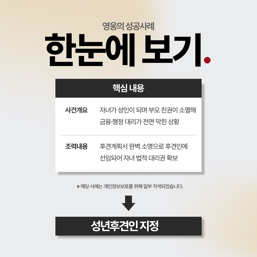 자폐 성년후견인 선임, 성인 자녀 대리권 확보 성공